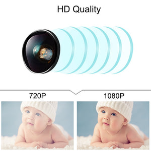 WiFi Baby Monitor With Camera