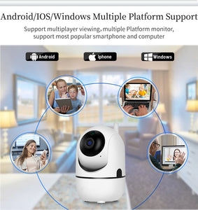 Wireless IP Camera