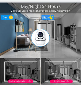 Wireless IP Camera